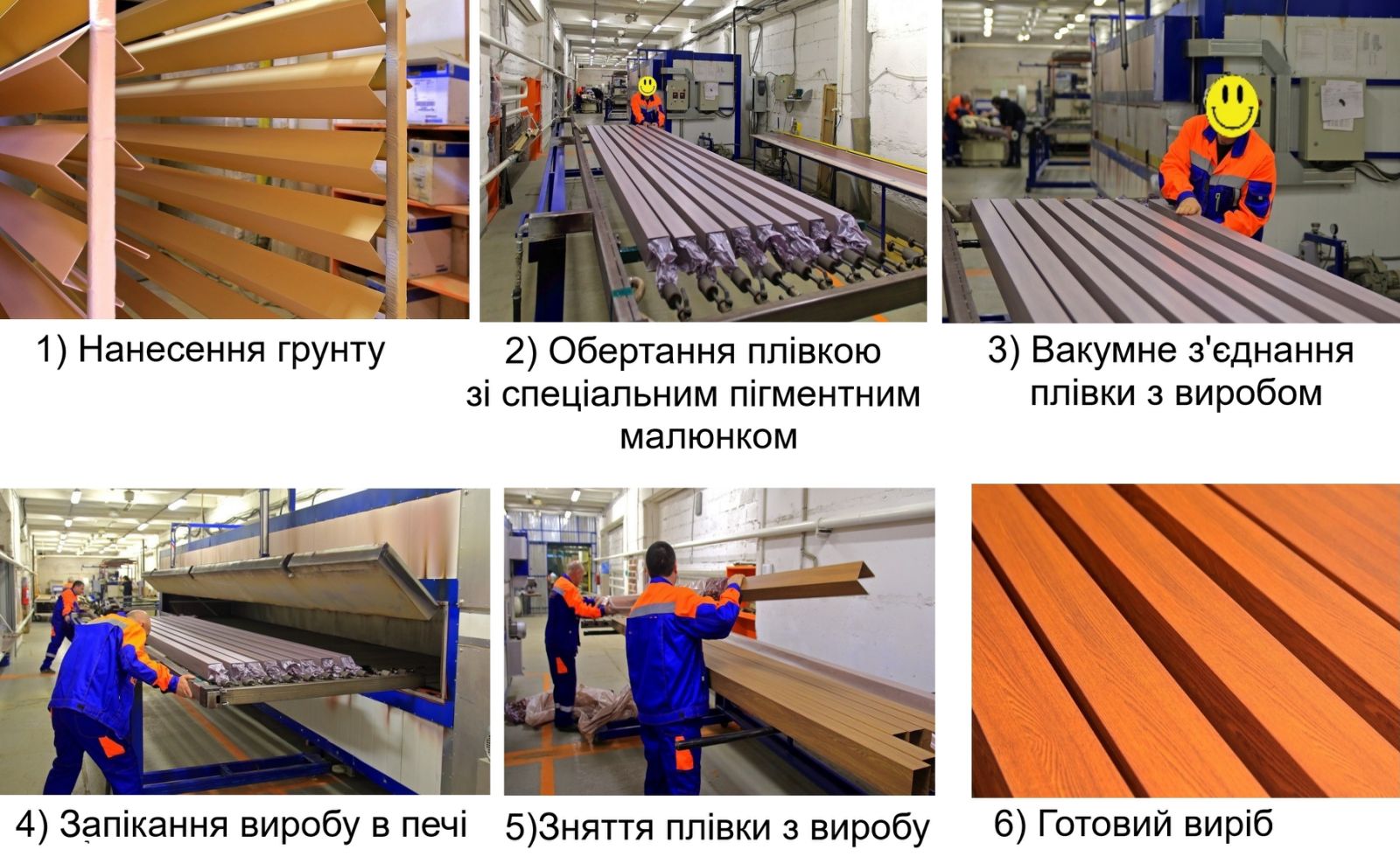 Горизонталь сублімація, вулиця (з терморозривом)